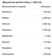 Boisson d'effort jus de cerise & citron