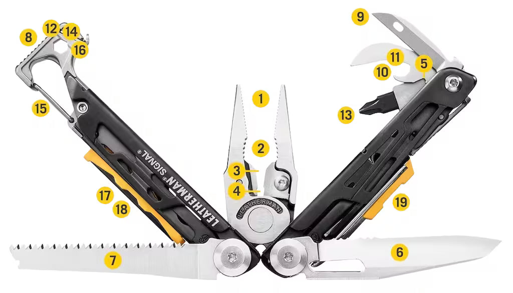 Leatherman Signal