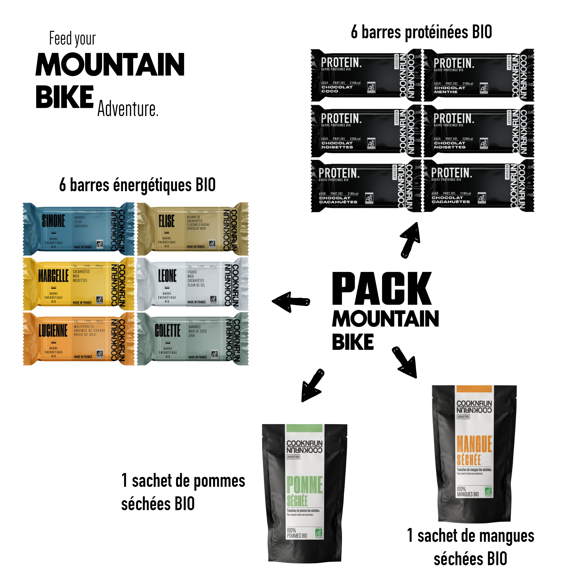 UP_mock_MTB.png