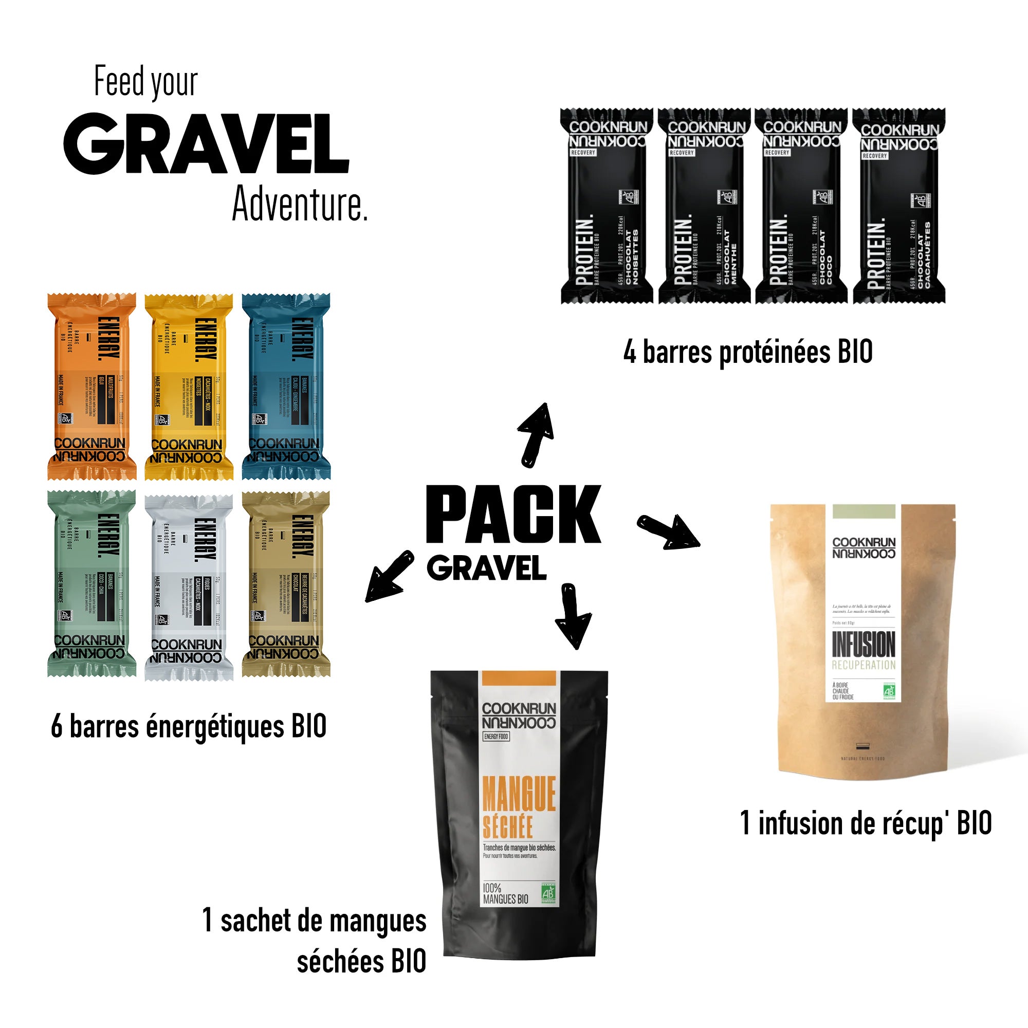 Pack GRAVEL